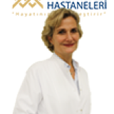 Prof. Dr. Işıl Saatci