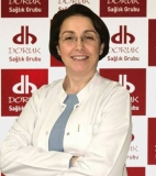 Op. Dr. Nurhan Çelik
