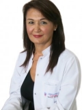 Uzm. Dr. Ayşe Summak