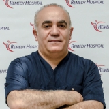 Uzm. Dr. Ali Görgü