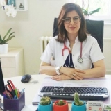 Uzm. Dr. Belgin Uysal Erdal