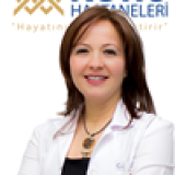 Doç. Dr. Didem Armangil
