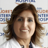 Uzm. Dr. Hüsne Bayrak Şahin