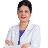 Uzm. Dr. Ülkü Korkmaz