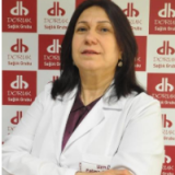 Uzm. Dr. Fatma Erzengin