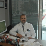 Doç. Dr. Harun Çöloğlu