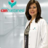 Uzm. Dr. Ayda Aksever