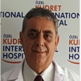 Prof. Dr. Ali Rıza Erbay