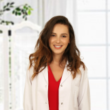 Dyt. Beyza Çapkınoğlu