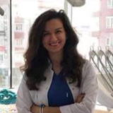 Uzm. Dr. Dt. Mualla Akça