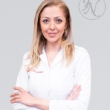 Uzm. Dr. Feride Gökçe İnan