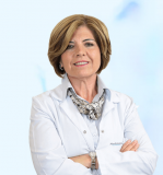 Uzm. Dr. Aygül Uluocak