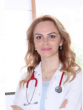 Uzm. Dr. Gulnar Karimova