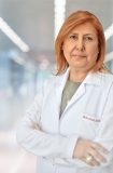 Uzm. Dr. Aynur Eken