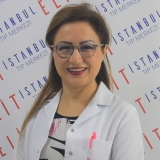 Op. Dr. Nadide Korkut