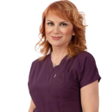 Prof. Dr. Evrim Eylem Akpınar