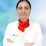 Uzm. Dr. Ayşe Ilcı
