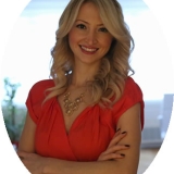 Dr. Dyt.  Gamze Şanlı Ak