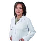 Uzm. Dr. Sıdıka Oksay