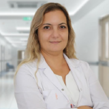 Uzm. Dr. Handan Atalan