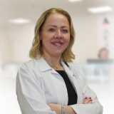Op. Dr. Lütfiye Ünlü