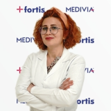 Uzm. Dr. Aygün Babayeva