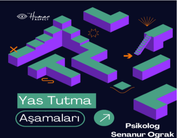 Yas tutma aşamaları