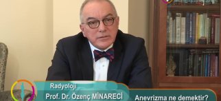 Anevrizma ne demektir?