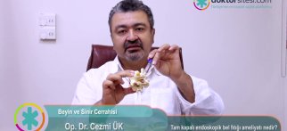 Tam kapalı endoskopik bel fıtığı ameliyatı nedir?