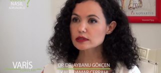 Youtube - Varisten korunmak için ne yapmalıyız?