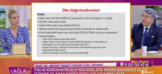 Youtube - Ülke değerlendirmeleri - Çağla ile Yeni Bir Gün 367. Bölüm