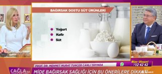 Youtube - Bağırsak Dostu Süt Ürünleri Nelerdir ? - Çağla ile Yeni Bir Gün 251. Bölüm