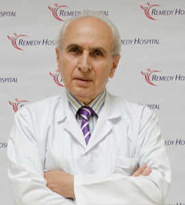 Prof. Dr. Hasan Candan